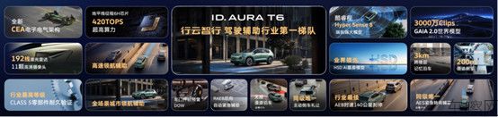 【新闻通稿】13.59万！一汽-大众ID. AURA T6开启预售1386.jp