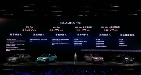 【新闻通稿】13.59万！一汽-大众ID. AURA T6开启预售453.jpg
