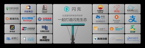 ★对外公开★比亚迪第10000座闪充站落成【新闻通稿】(1)928.jpg