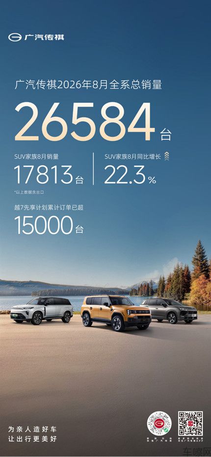 【预售新闻稿】全场景智享硬核SUV+传祺越7开启预售+权益价17.18万-21.