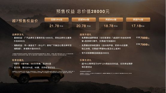 【预售新闻稿】全场景智享硬核SUV+传祺越7开启预售+权益价17.18万-21.