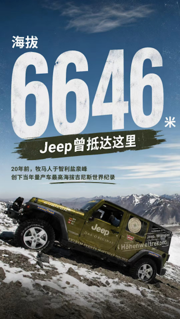 20260909_1788923554527020.png 从6000米到6646米:一次关于量产车极限的重新审视232.png