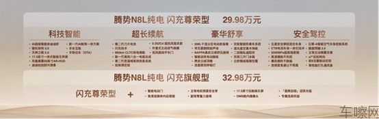 【新闻稿】首搭AI超级智能体迪迪虾，腾势N8L纯电上市29.98万元起(3)(1
