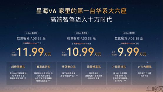 【新闻稿】华系大六座星海V6正式上市9.99万元起!高端智驾迈入10万时代181