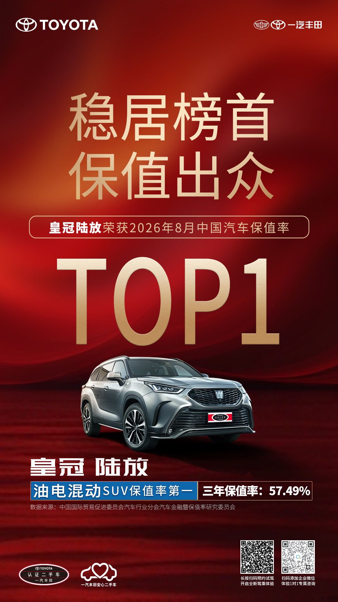 1.皇冠陆放保值率.jpg
