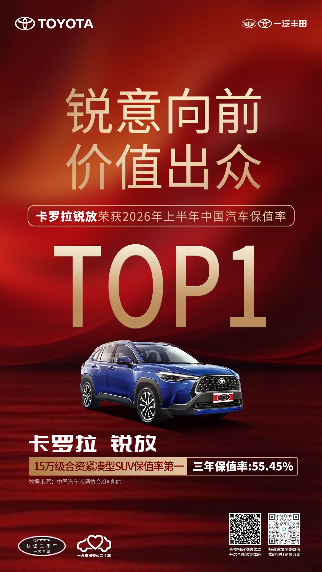 2.锐放保值率锐放.jpg