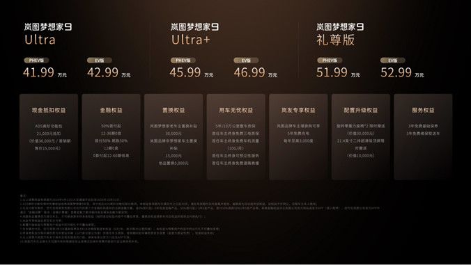 F【快讯】售价41.99万元起!岚图梦想家9正式上市523.jpg