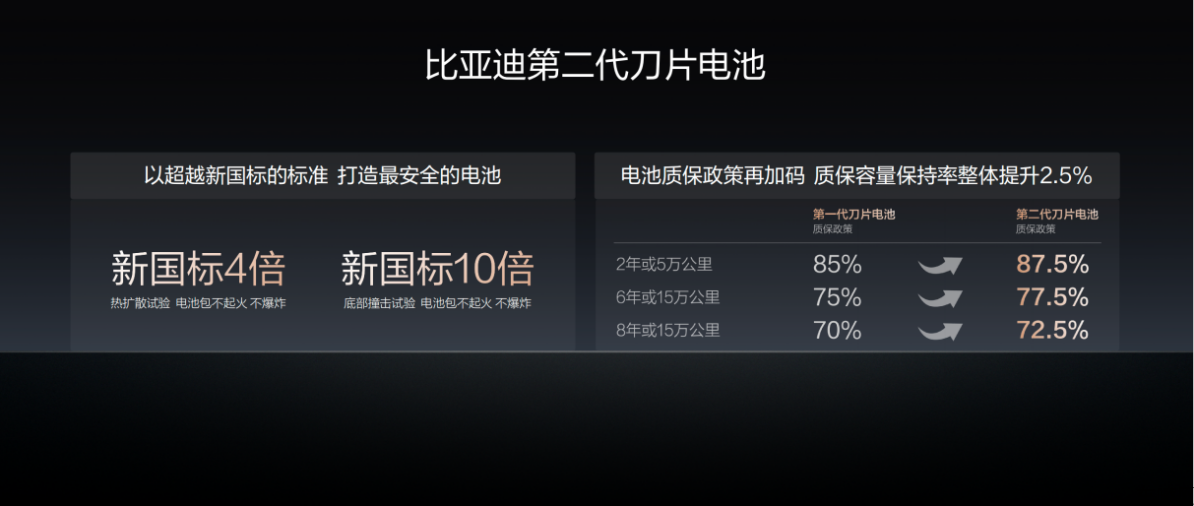 【上市新闻稿】科技豪华智能轿车腾势Z9S正式上市，纯电续航1100kmV3(1)