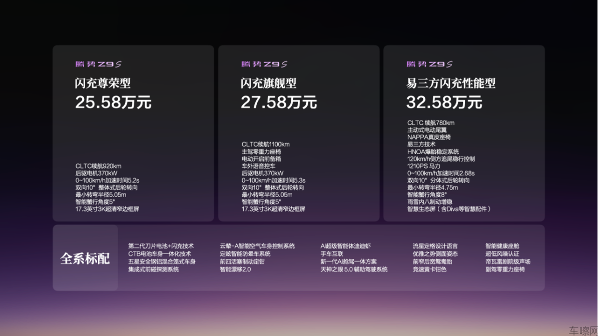 【上市新闻稿】科技豪华智能轿车腾势Z9S正式上市，纯电续航1100kmV3(1)