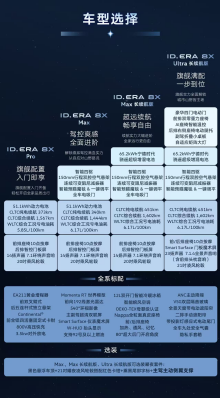 李治廷出任ID. ERA 8X品牌形象大使 德系驾控旗舰SUV正式开启预订675.png