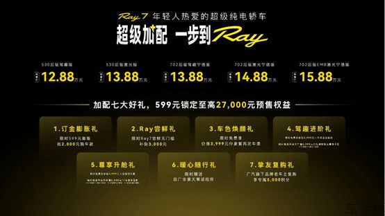 【用户向新闻稿】96项超级加配,埃安Ray7正式开启预售12.88万—15.88