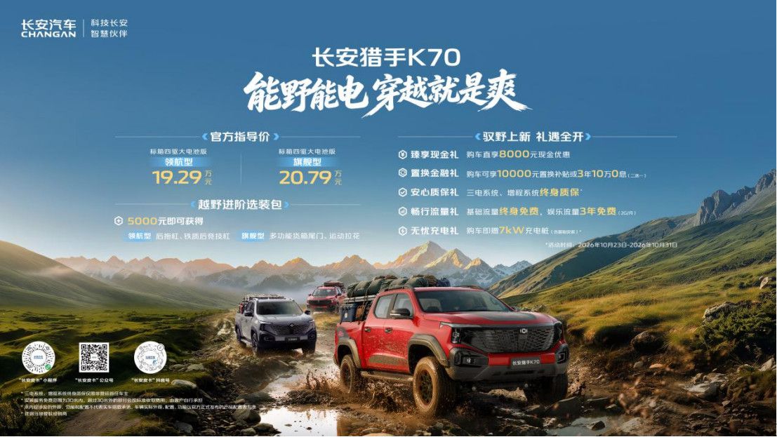 【社媒新闻方向】开创越野皮卡新品类 首款增程越野皮卡长安猎手K70上市338.j